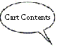 Cart Contents